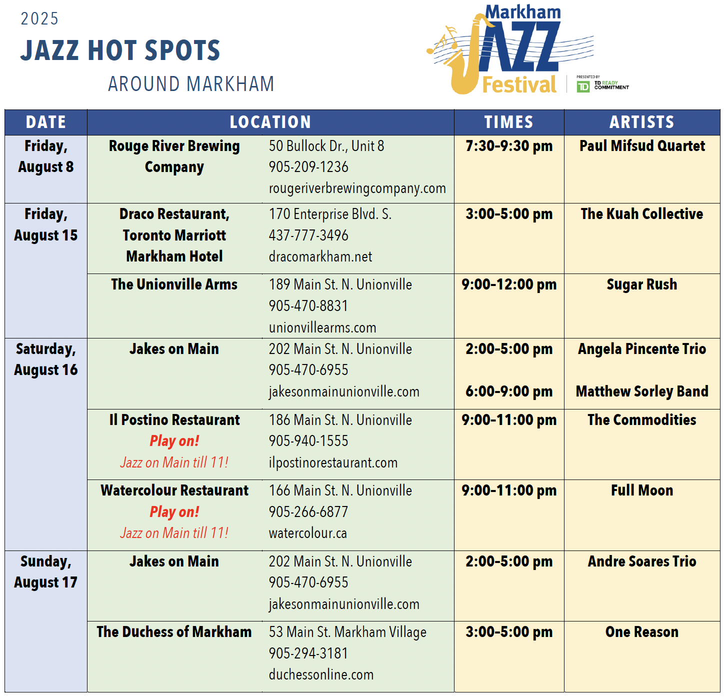 WEB-Hot Spots.V7